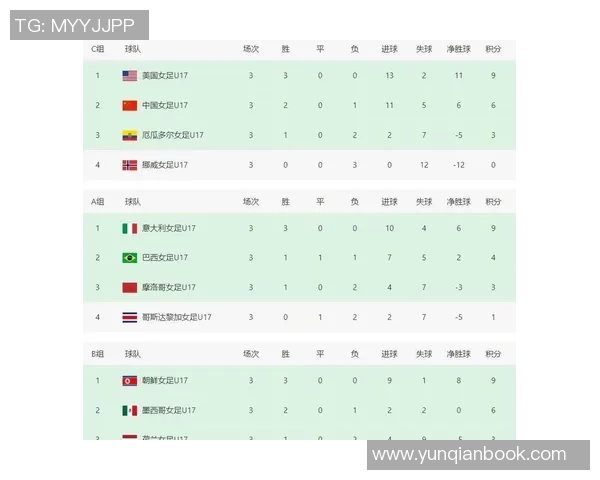 西班牙与哥伦比亚足球赛首发阵容分析及战术解读