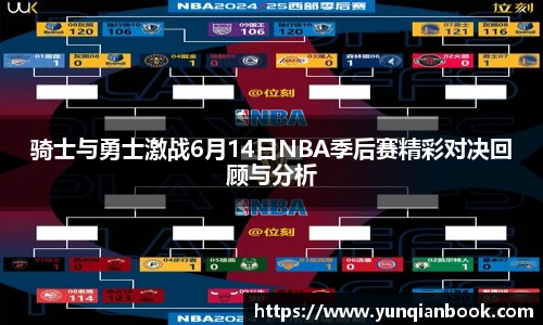 骑士与勇士激战6月14日NBA季后赛精彩对决回顾与分析