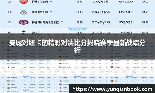曼城对纽卡的精彩对决比分揭晓赛季最新战绩分析